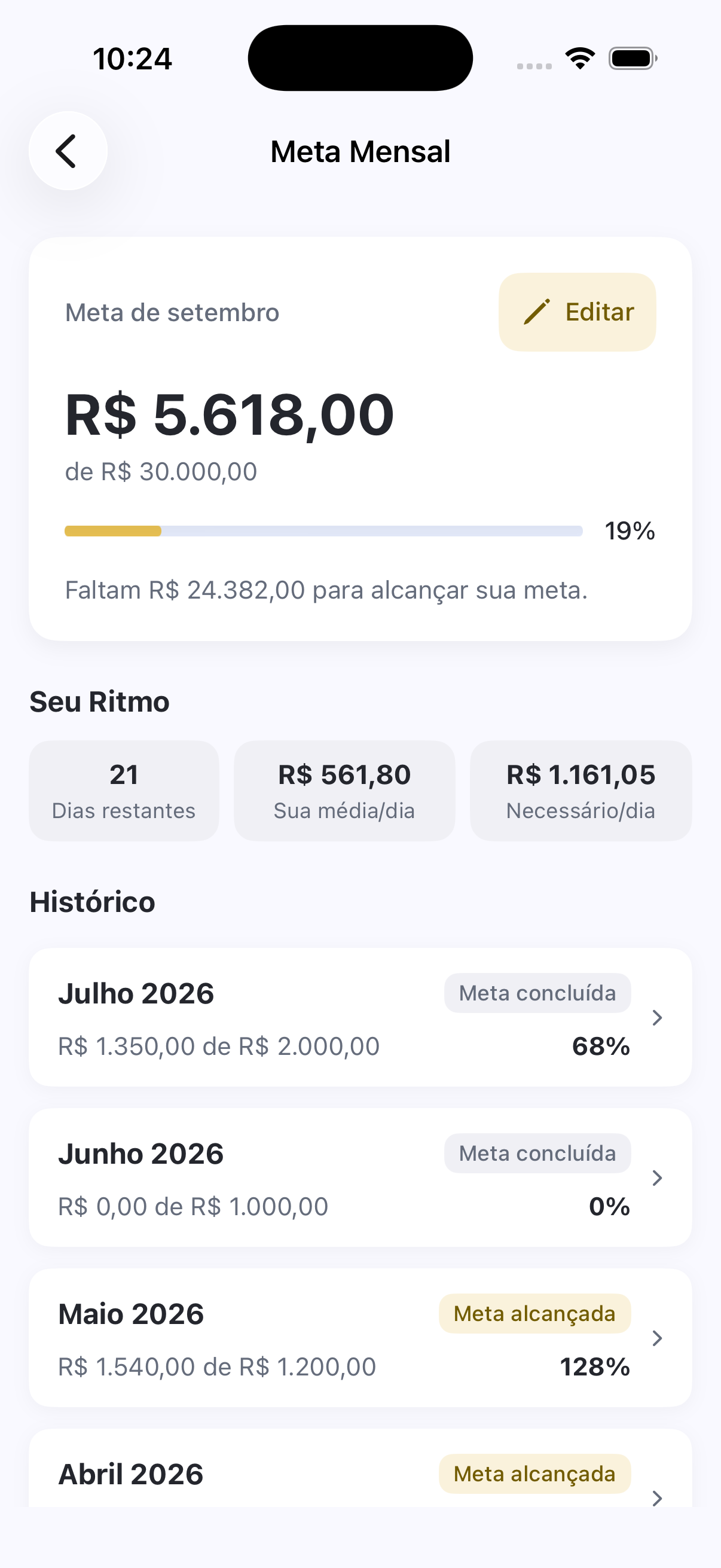 Meta mensal com progresso, média diária e histórico